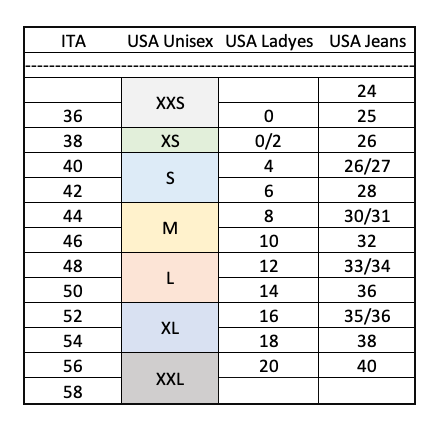 Shopping: Italian and US Size Conversions guide